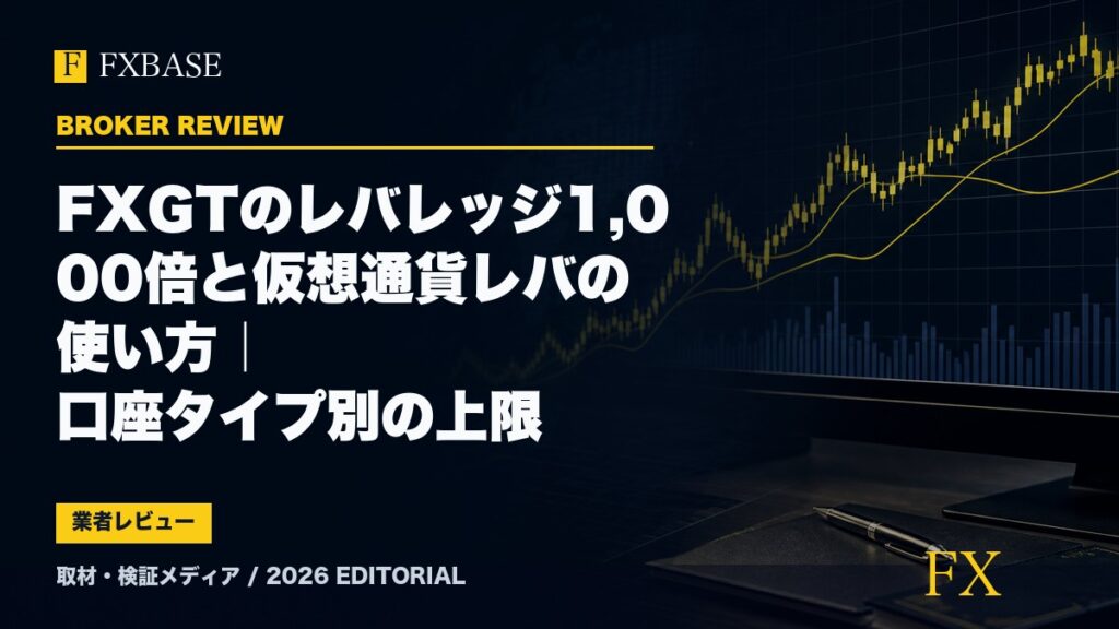 FXBASE記事サムネイル｜FXGTのレバレッジ1,000倍と仮想通貨レバの使い方｜口座タイプ別の上限