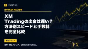 FXBASE記事サムネイル｜XM Tradingの出金は遅い？方法別スピードと手数料を完全比較